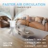 Air Purifiers for Home Large Room up to 1120sq.ft, H13 True HEPA Air Purifiers for Pets Hair, Dander, Smoke, Dust, Pollen, Odor, Sleep Mode, Timer